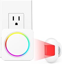 AnablepSecurity Motion Sensor